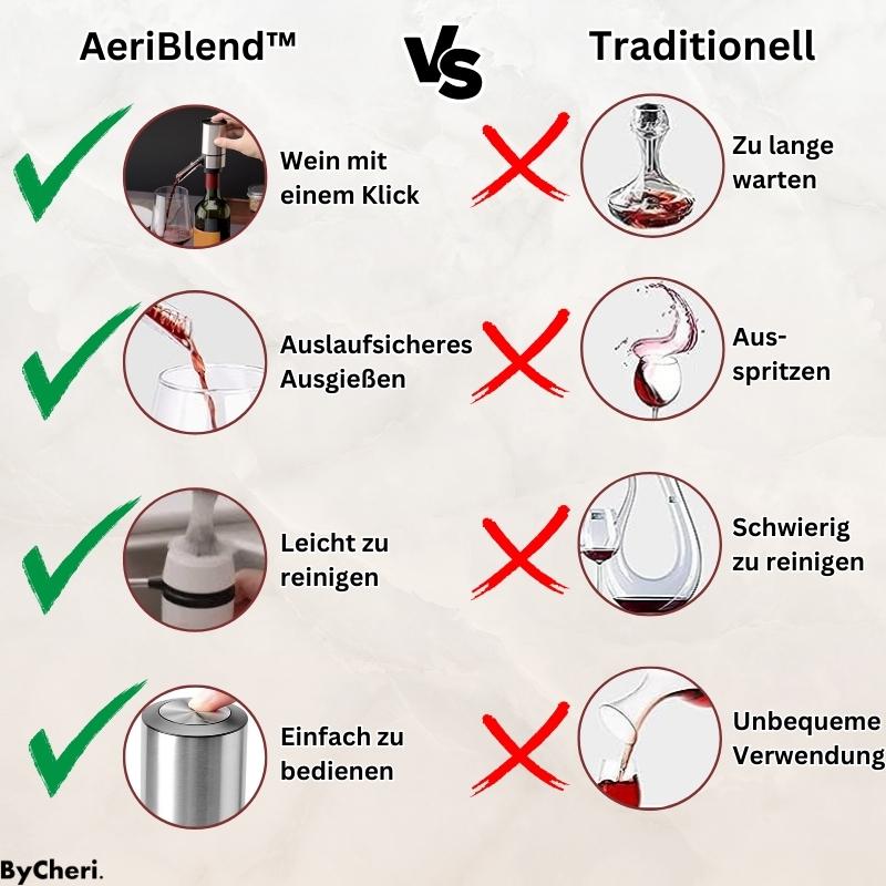 AeriBlend™ - wijnbeluchter, opslag en schenktuit in één | 50% KORTING 