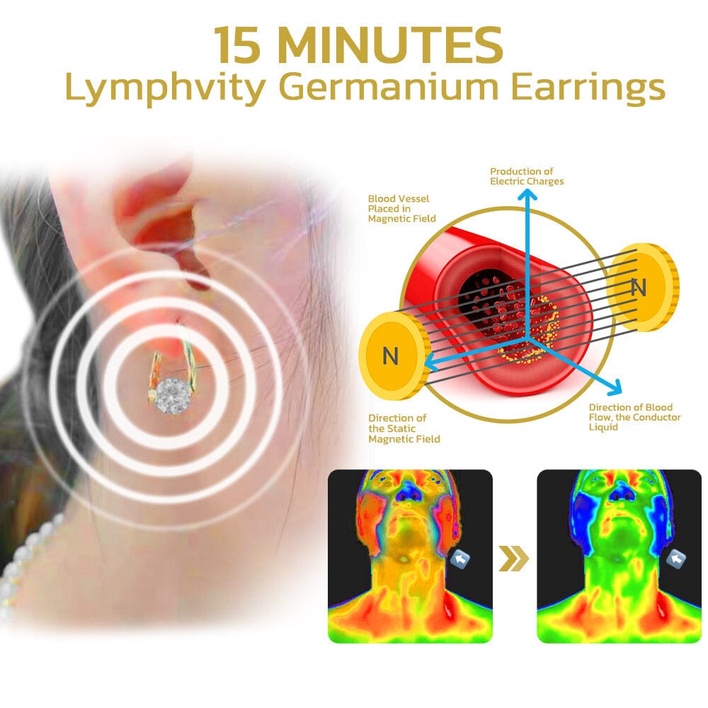Halolux™ - Lymphvity Germanium-oorbellen
