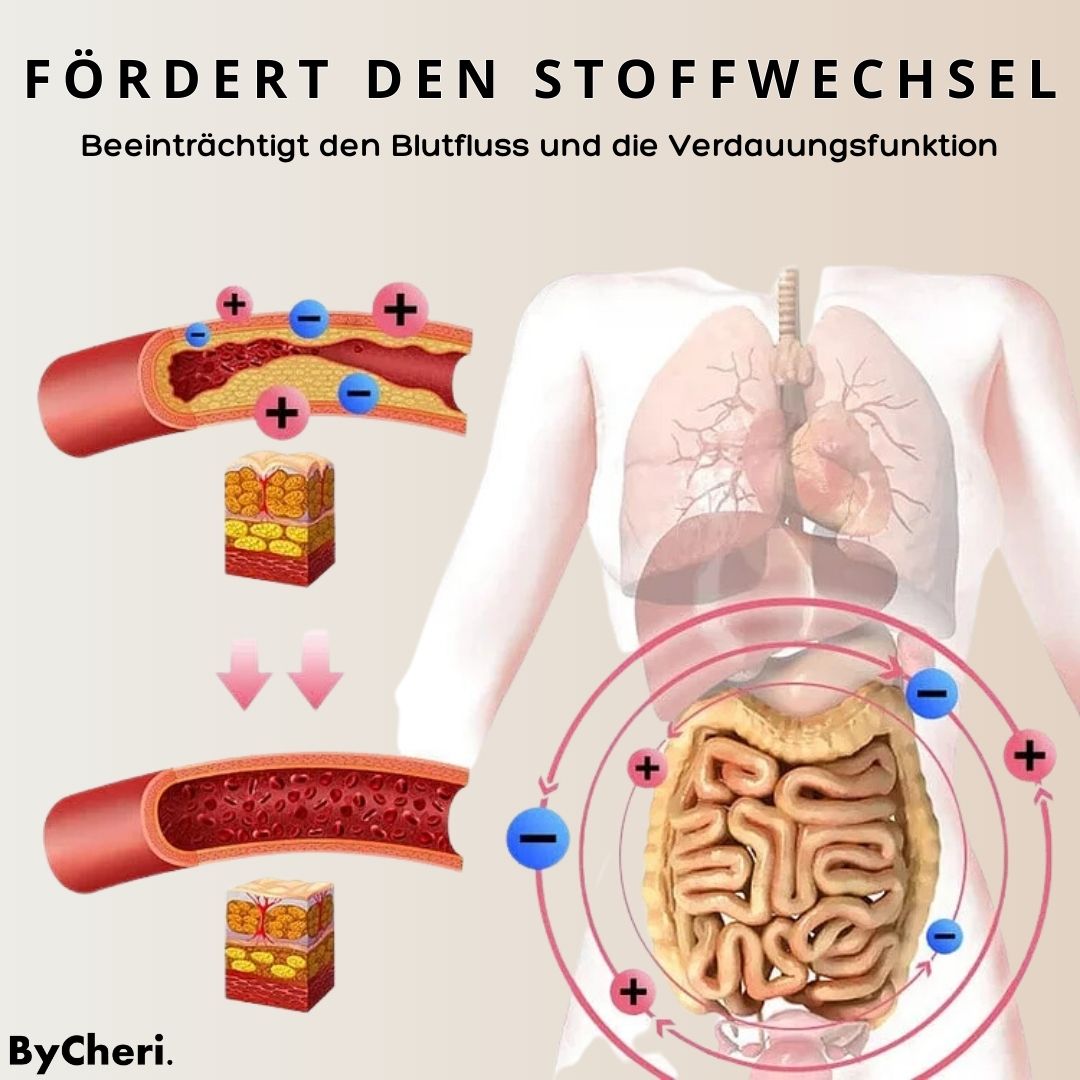 Slim&amp;Tone™ - Snel buikvet verliezen met ionische technologie | 1+1 GRATIS TIJDELIJK